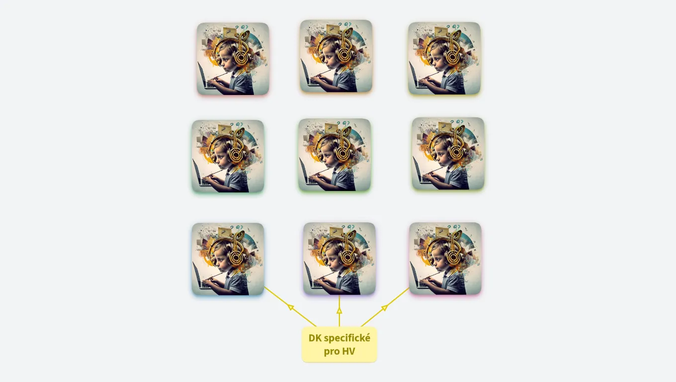 Jaké digitální kompetence jsme rozvíjeli  v předchozích dvou aktivitách? (1)