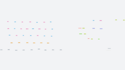 Find the criminal! ESL appearance