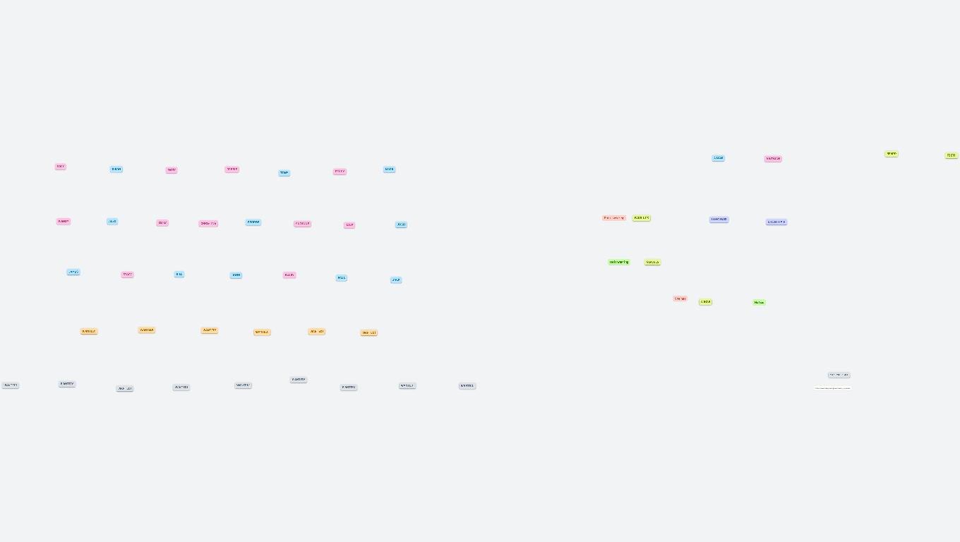 Find the criminal! ESL appearance