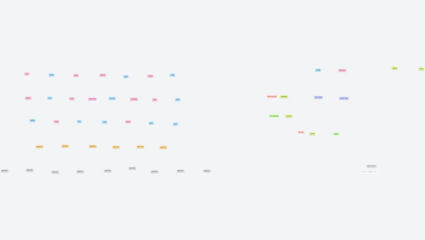 Find the criminal! ESL appearance