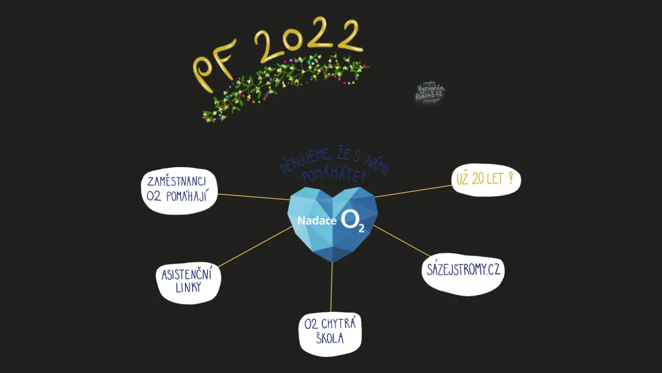 Nadace O2 - PF 2022 (původní)