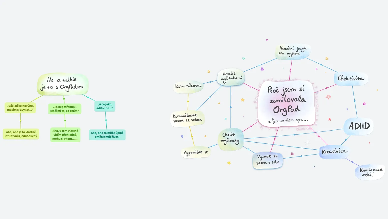 OrgPad konference - „Jen“ aplikace?