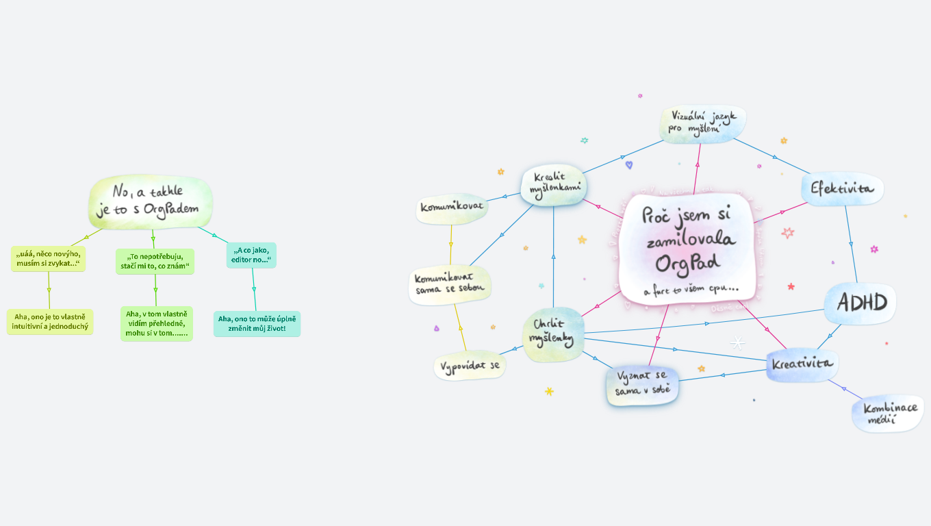 OrgPad konference - „Jen“ aplikace?