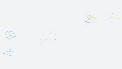 Online výuka první pomoci 2022 