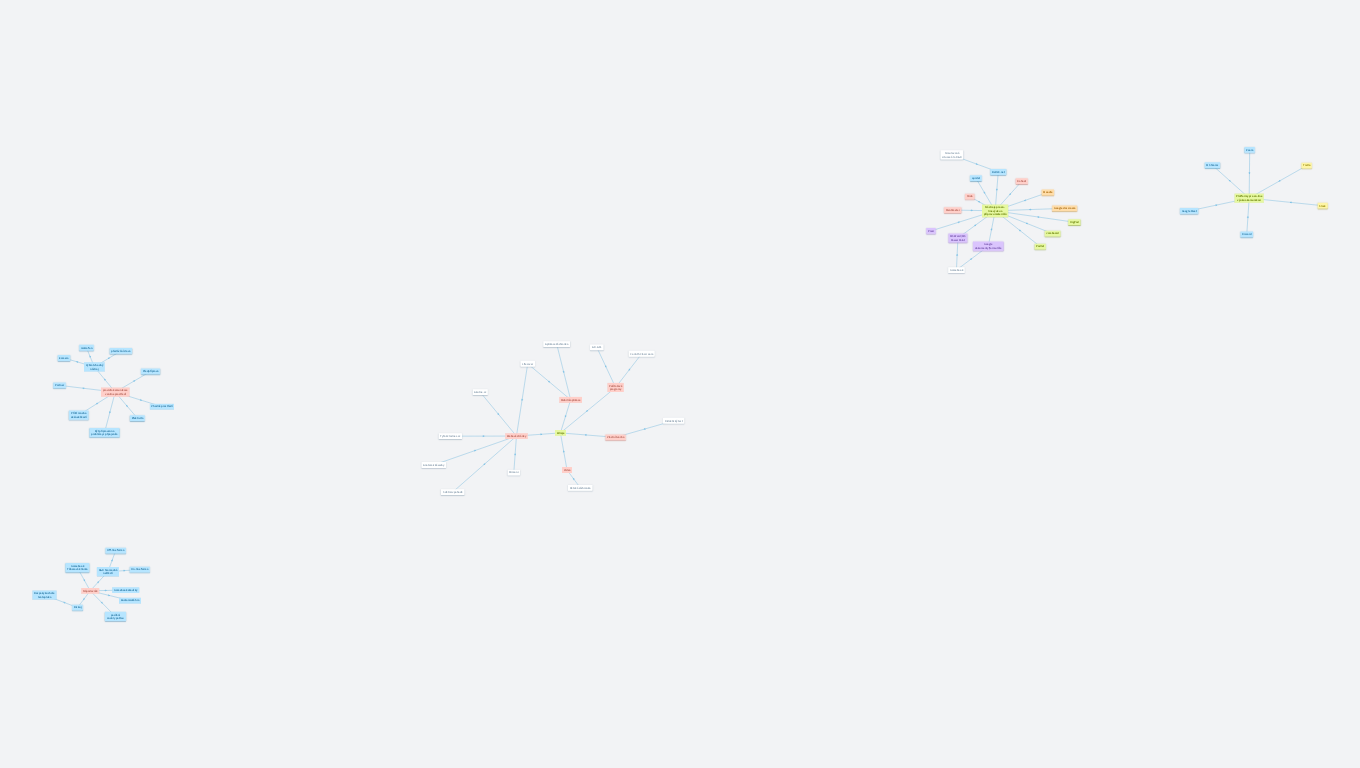 Online výuka první pomoci 2022 