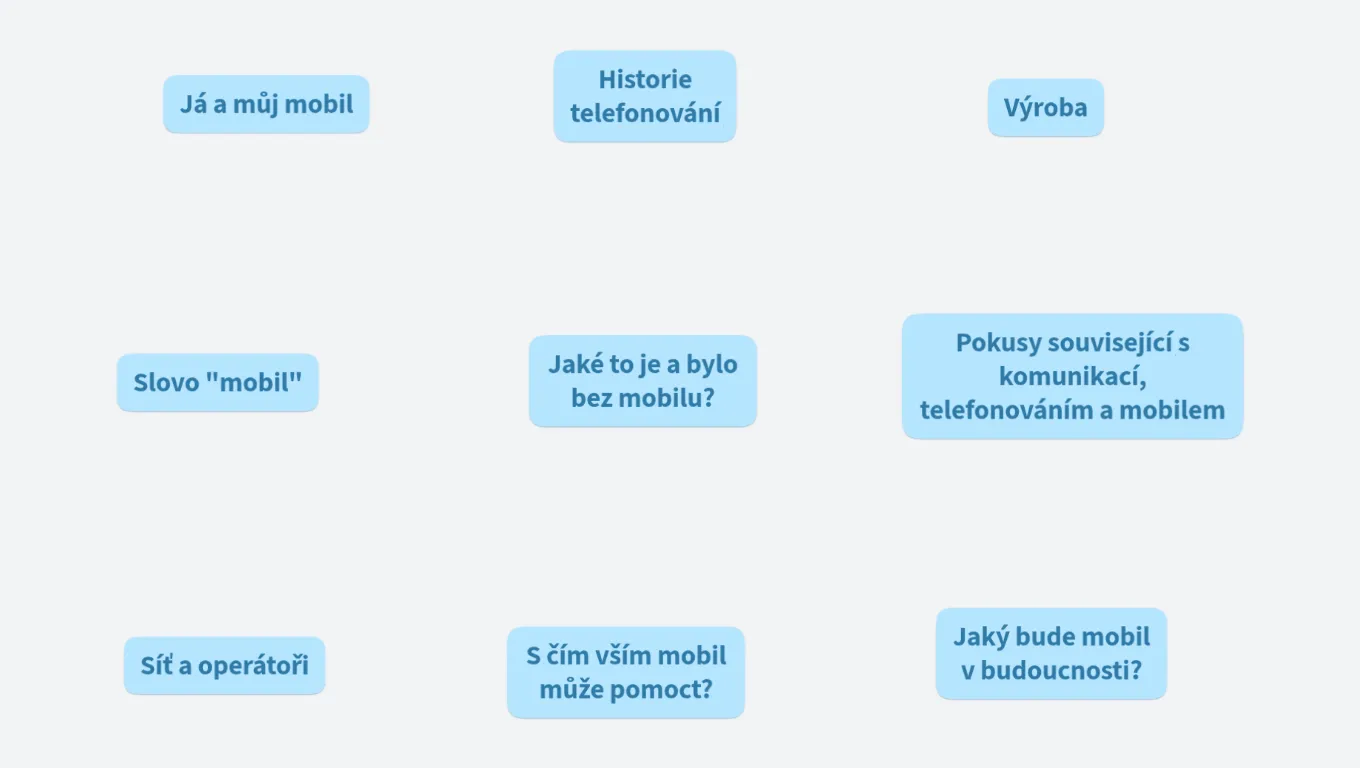 Mobil jako brána do poznávání světa - template 1