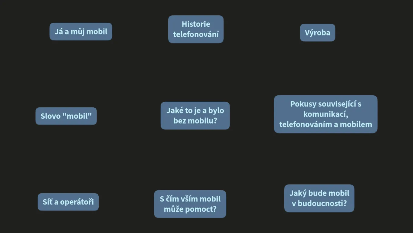 Mobil jako brána do poznávání světa - template 1