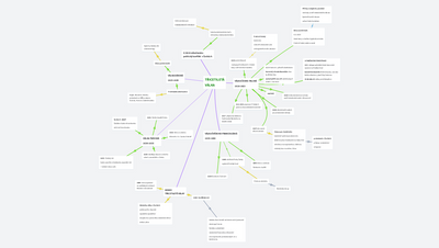 TŘICETILETÁ VÁLKA