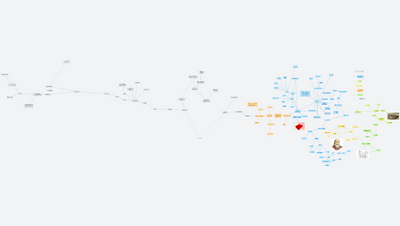 Dějiny České země