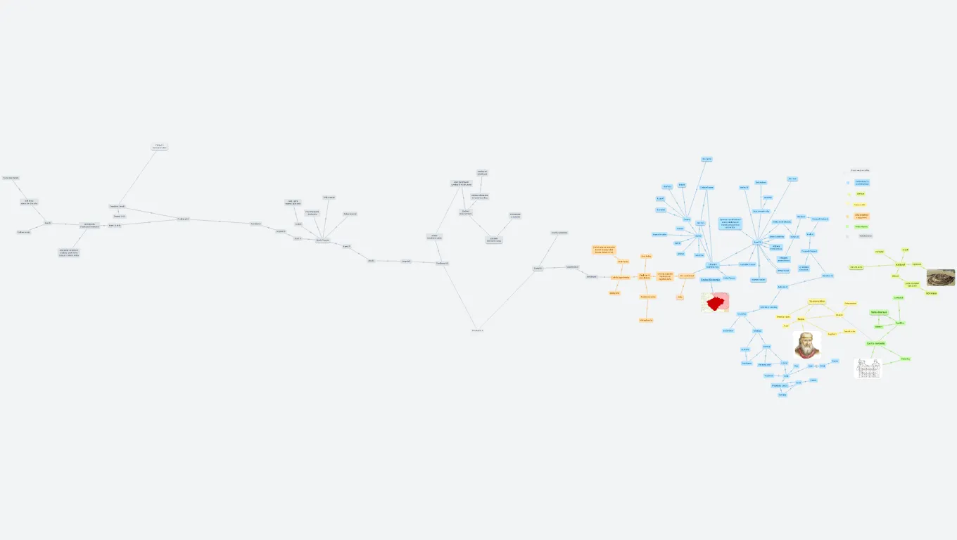 Dějiny České země