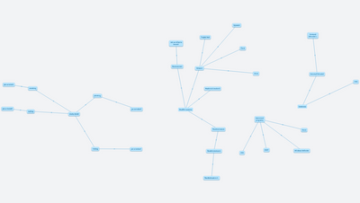 kybernetická bezpečnost