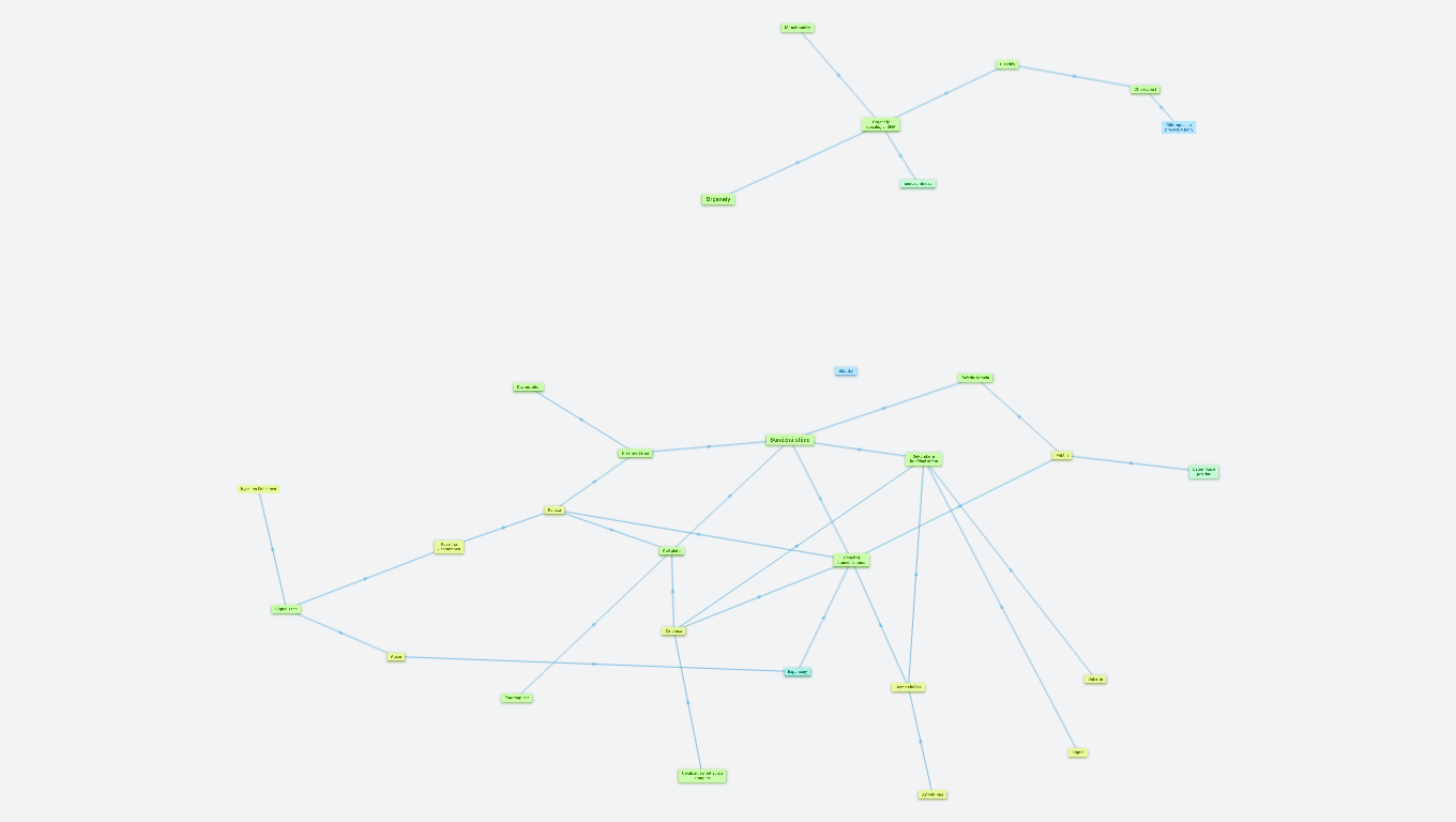 Biologie rostlinné buňky - buněčná stěna a rozdělení plastidů