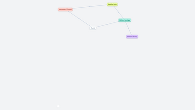 Stylistika - základní pojmy