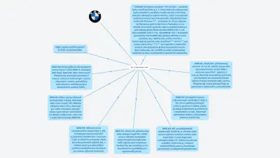 BMW NVM