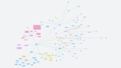 Octopus in the kitchen - holky