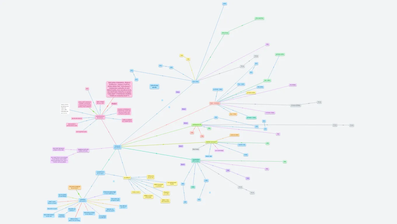 Octopus in the kitchen - holky