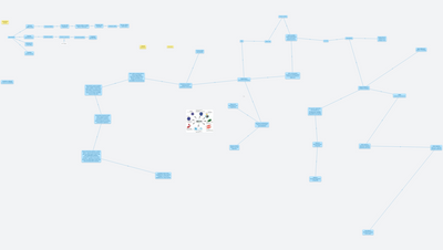 výuka metabolizmus železa cz