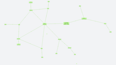 37) Oxidačně-redukční děje a výpočty z rovnice