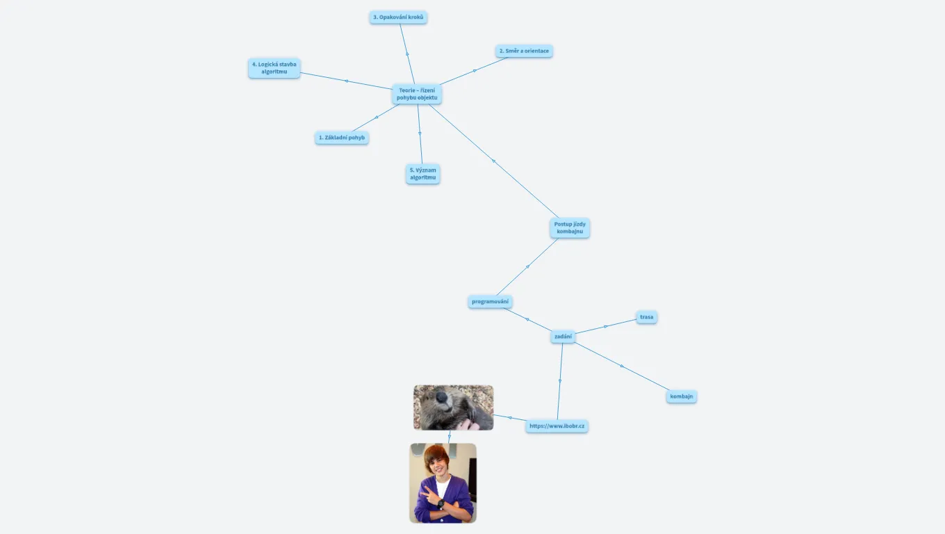 programování iBobr.cz