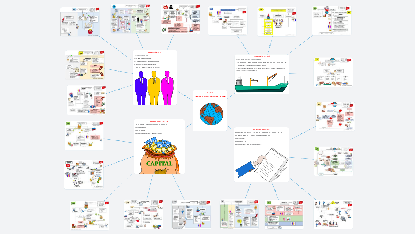 ACCA F4 (THUM'S ART)