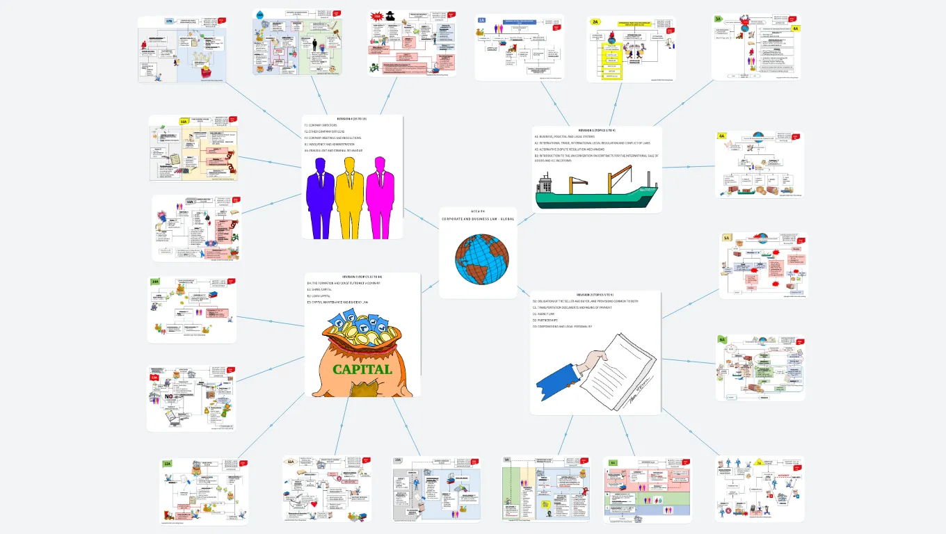 ACCA F4 (THUM'S ART)