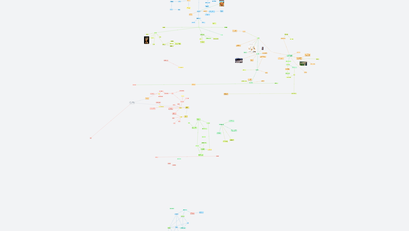 Začínáme (Cucki Prďki)