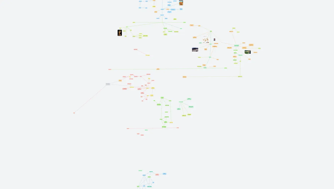 Začínáme (Cucki Prďki)