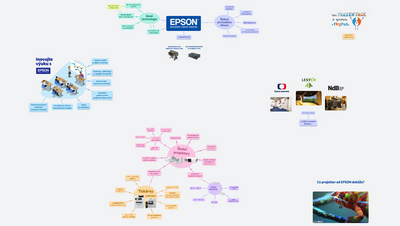 Epson - Interaktivní prezentace
