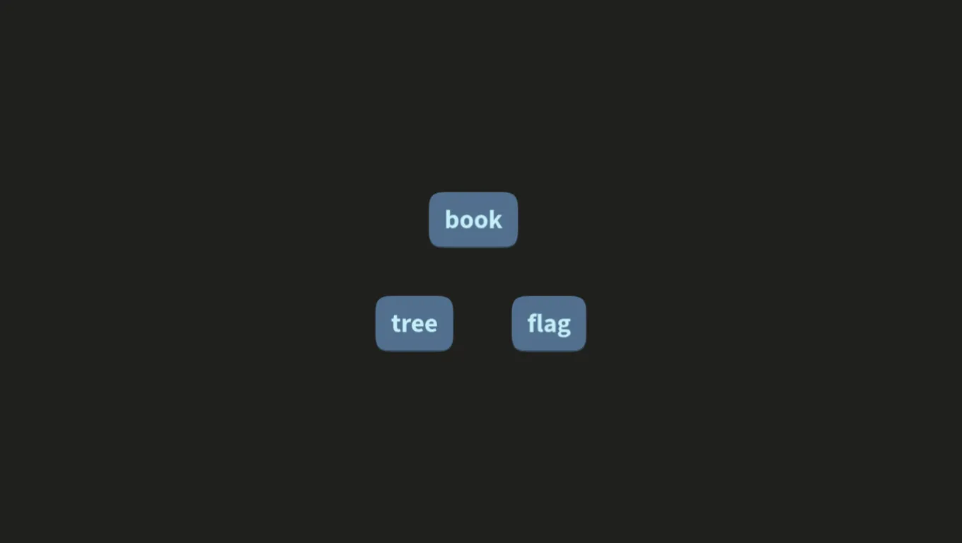 Three words