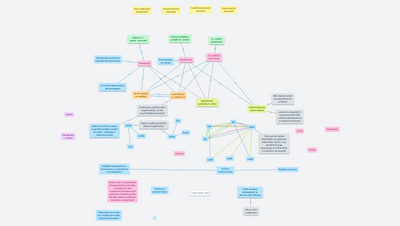 Teze  (kopie Baruš)