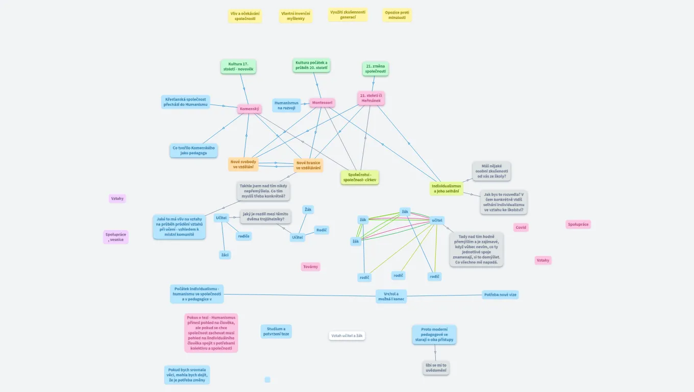 Teze  (kopie Baruš)