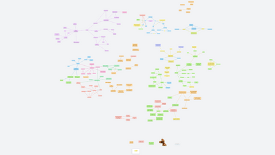 Spring Animations in OrgPad