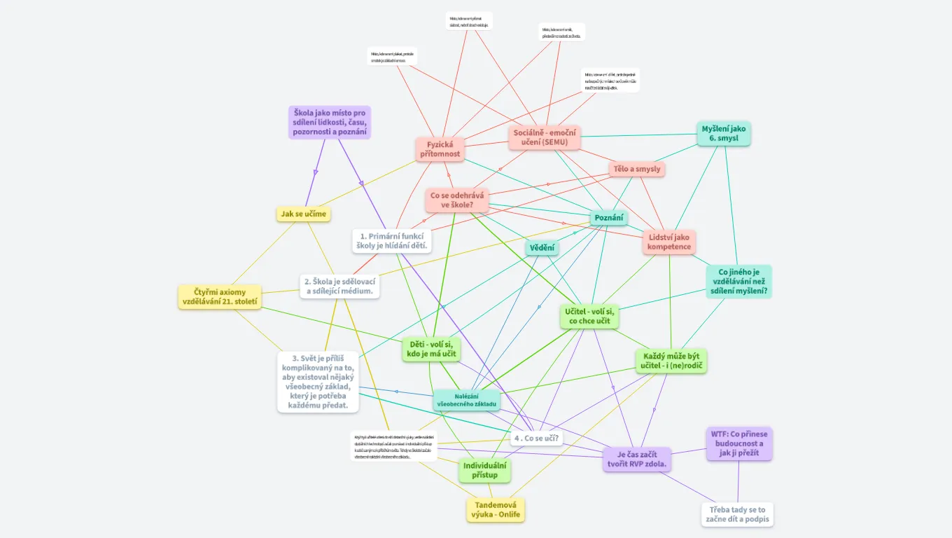 Podoba školy a školství ve 21. století (Jan Kršňák)
