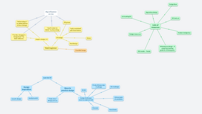 UX design resources I recommend