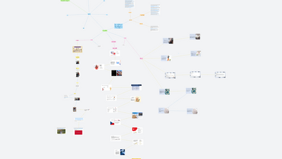 MTV Pavlína, Anežka, Lucie, Pavel a Lukáš