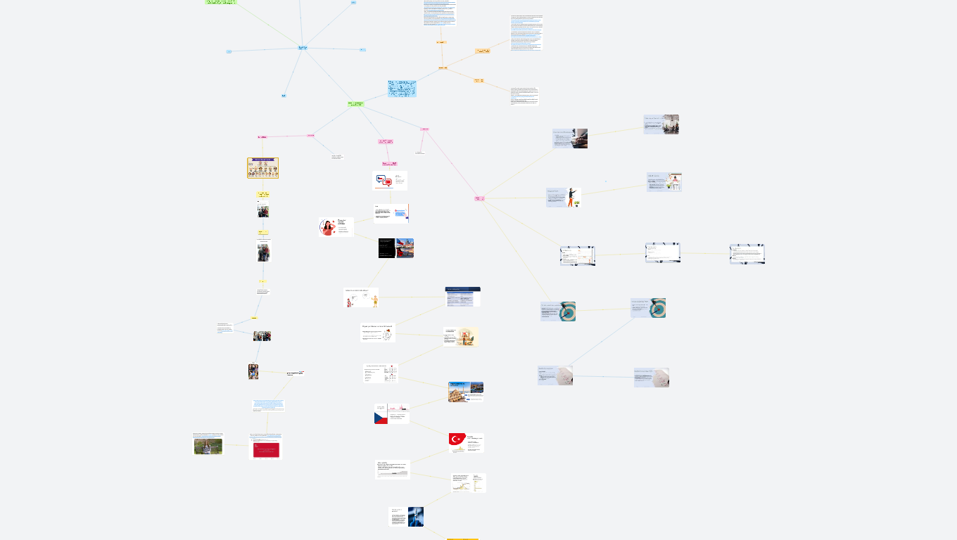 MTV Pavlína, Anežka, Lucie, Pavel a Lukáš