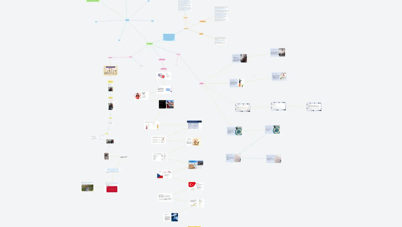 MTV Pavlína, Anežka, Lucie, Pavel a Lukáš