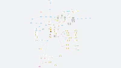 Acidobazická rovnováha