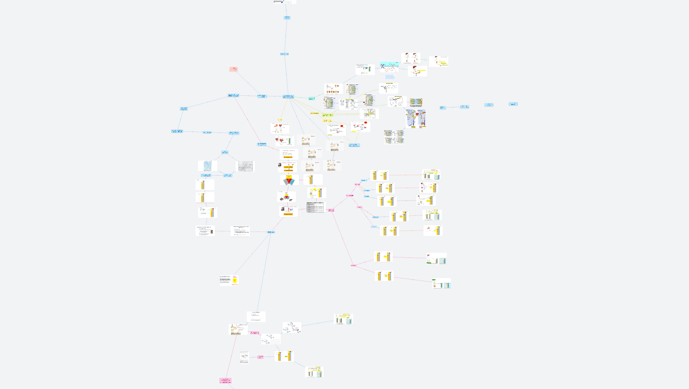 Acidobazická rovnováha