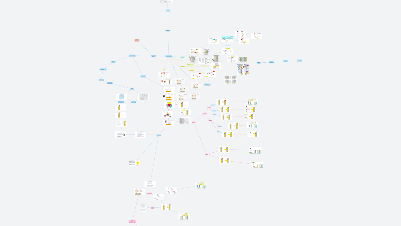 Acidobazická rovnováha