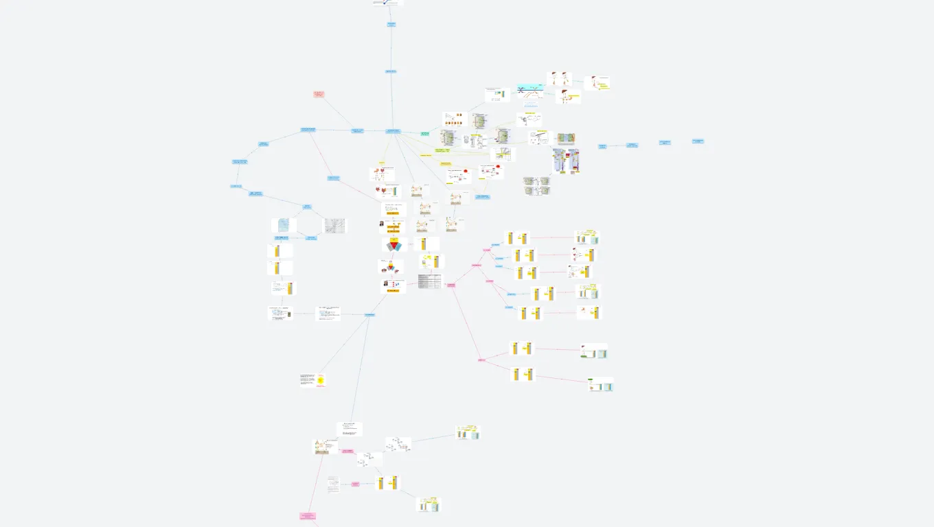 Acidobazická rovnováha