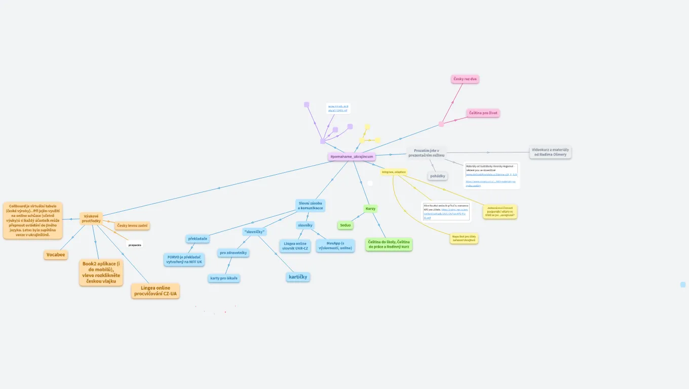 #pomahame_ukrajincum