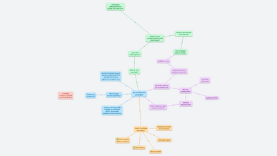 Změny v OrgPadu a nová doména