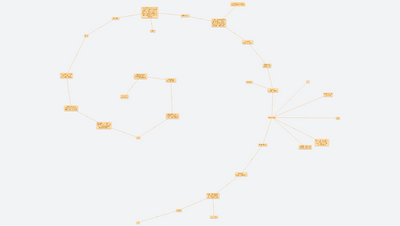 Omáčka z červené čočky