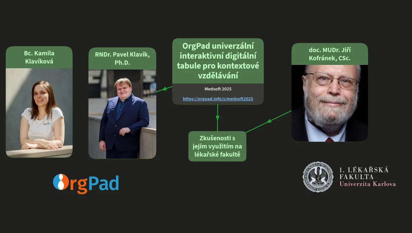 Medsoft 2025 - OrgPad