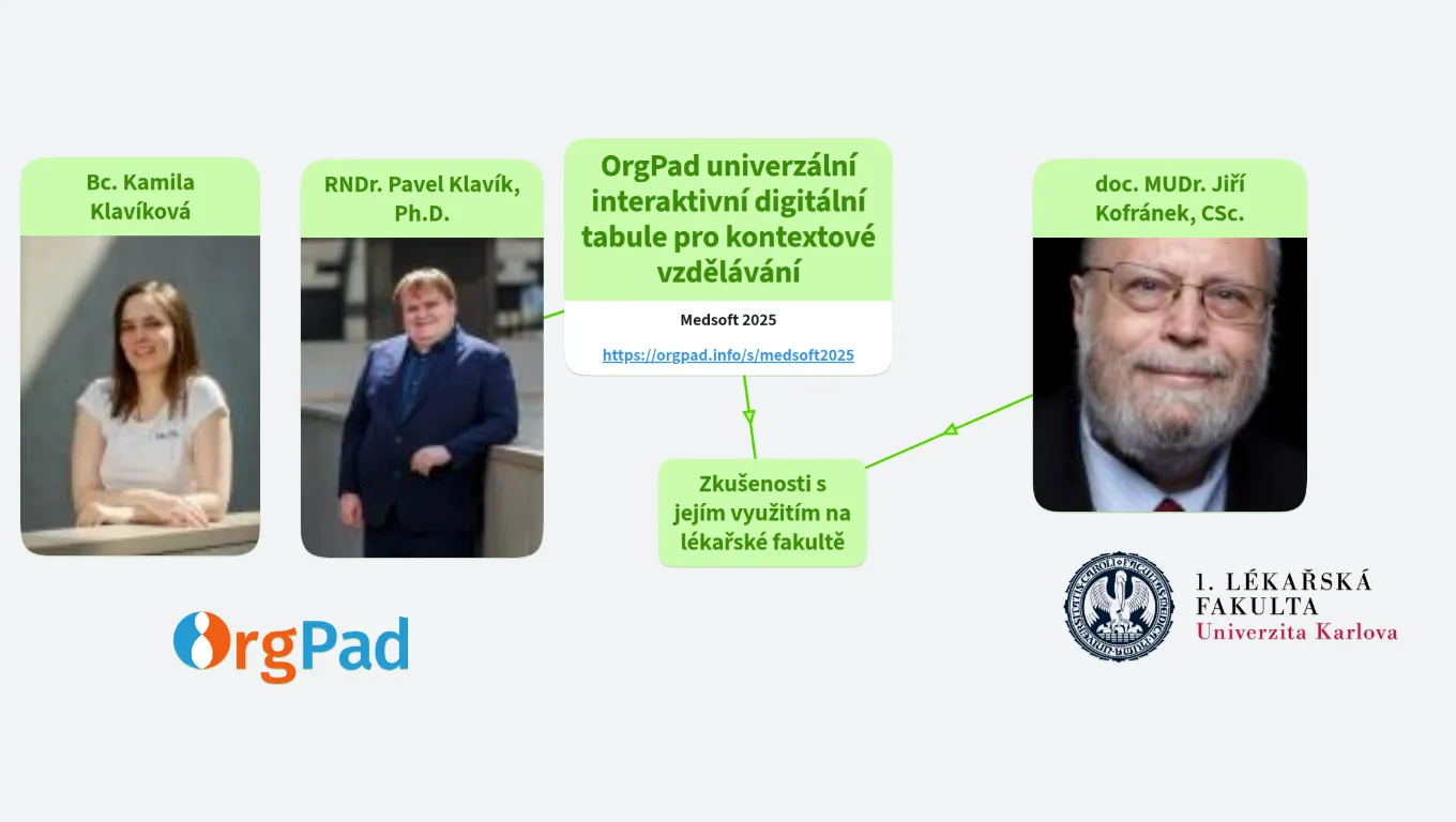 Medsoft 2025 - OrgPad