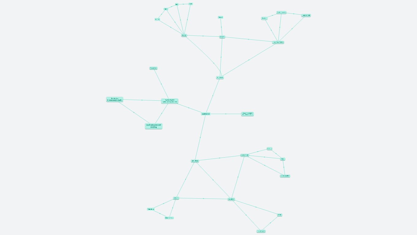 18) Krytosemenné rostliny