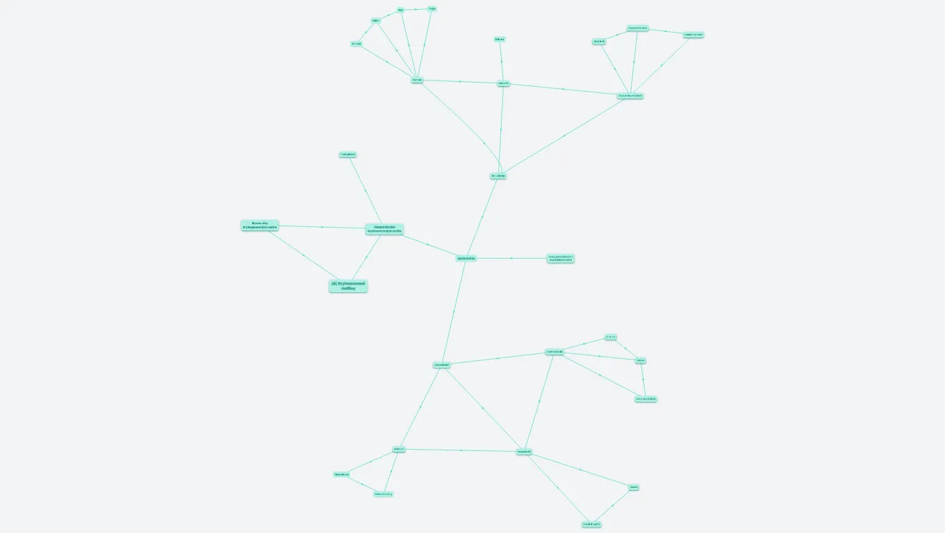 18) Krytosemenné rostliny