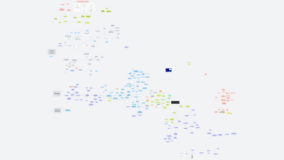 PVH1/PVTS TOK - návod, poznámky a rozbor projektu 