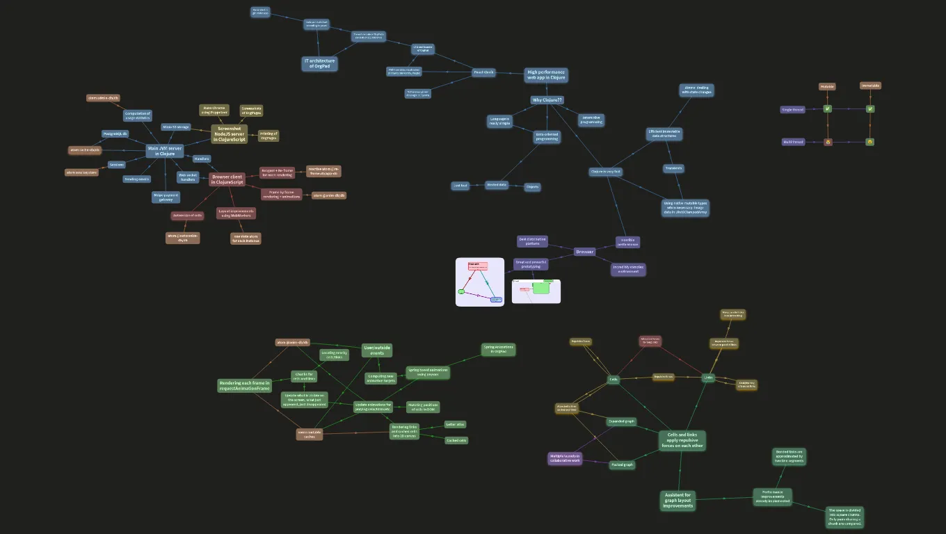 High performance web app in Clojure